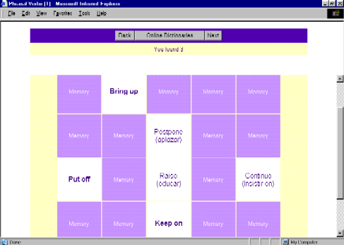 Figure from Fostering vocabulary acquisition through self-learning tools and electronic dictionaries
